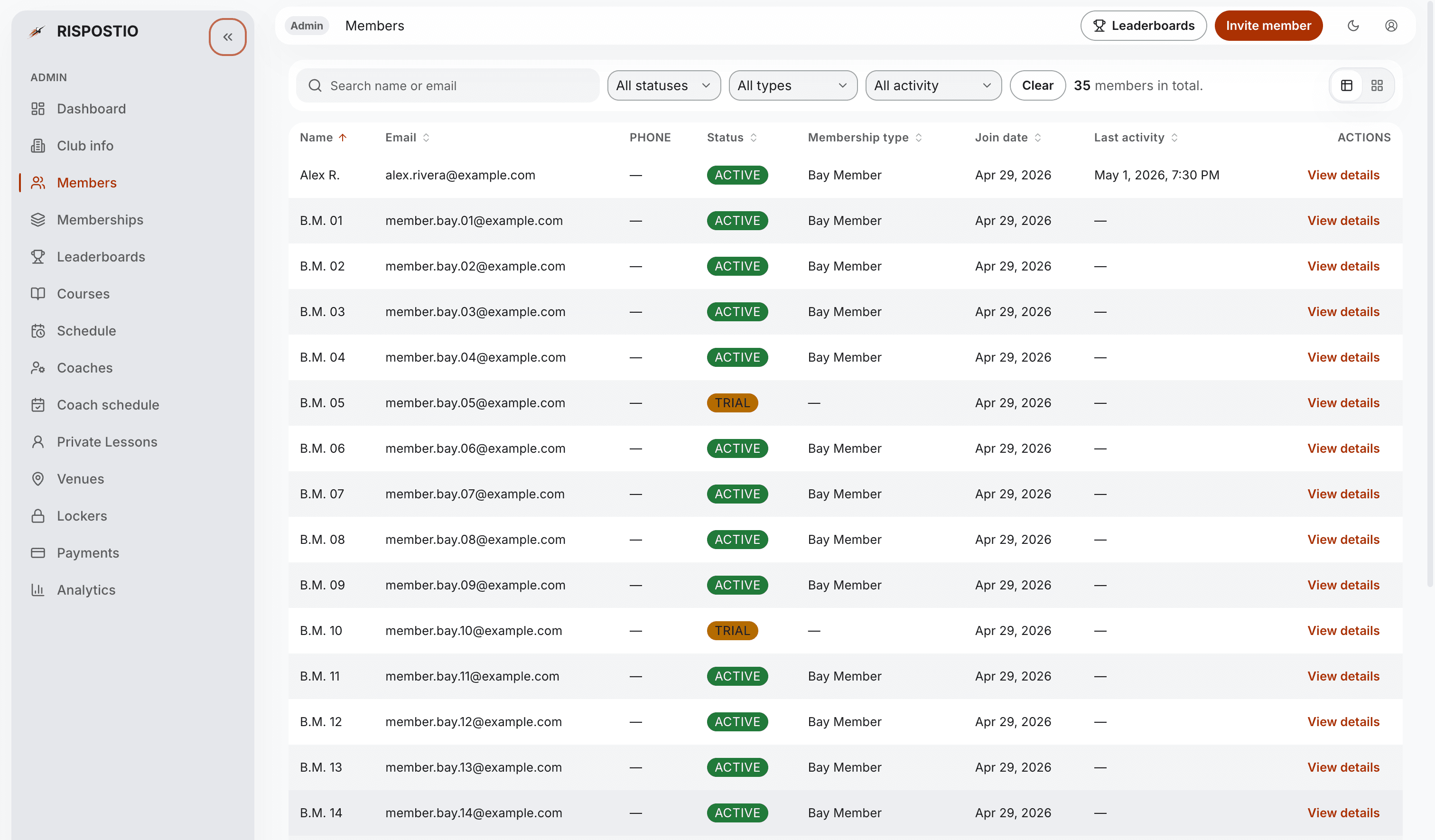 Ripostio admin members management